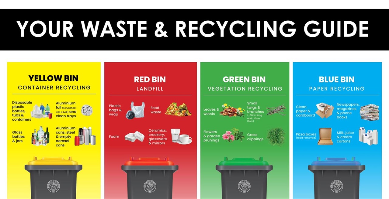 Waste and recycling guide.jpg